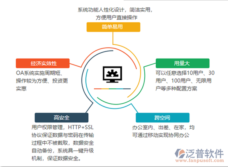 IT运维外包：选择优质服务的选购指南