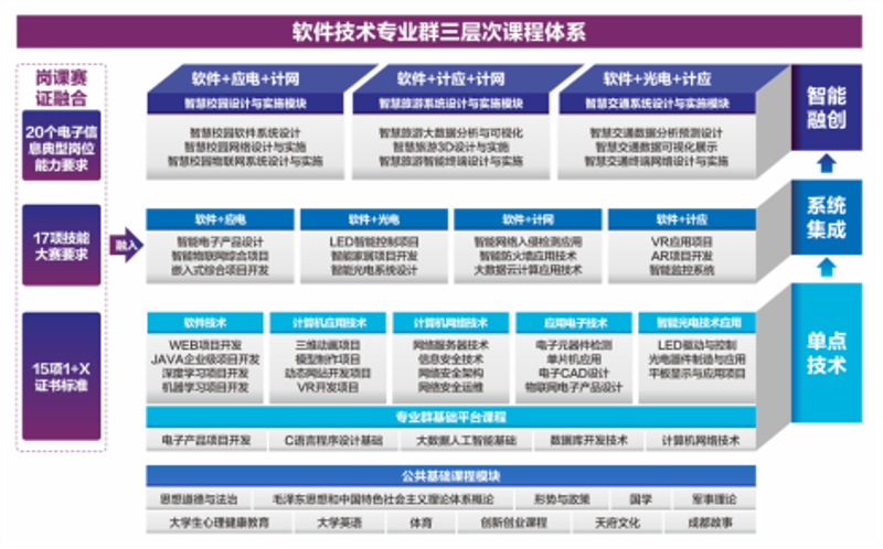 OA办公系统的个性化定制趋势